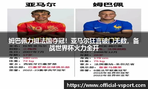 姆巴佩力挺法国夺冠！亚马尔狂言破门无数，备战世界杯火力全开